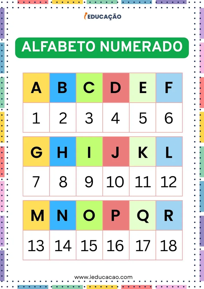 Letras e Numeros